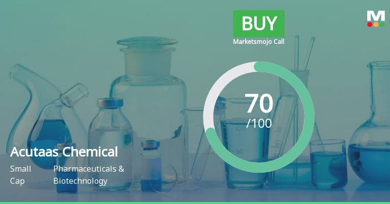 Acutaas Chemicals Ltd is Rated Buy