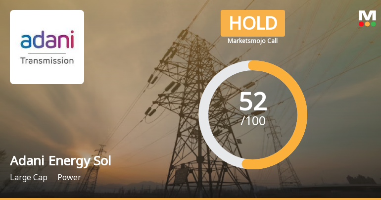 Adani Energy Solutions Ltd Upgraded to Hold on Improved Financial and Quality Metrics