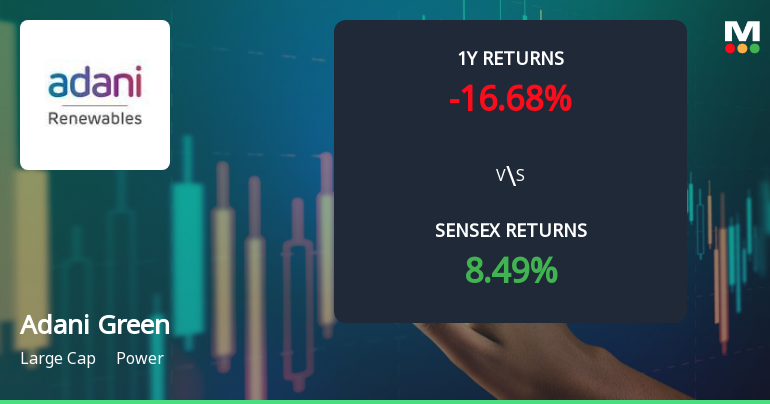 Adani Green Energy Ltd Faces Intensified Bearish Momentum Amid Technical Deterioration