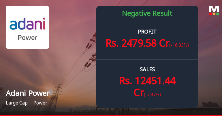 Adani Power Q3 FY26: Profit Slips 12% as Margins Contract Despite Revenue Resilience