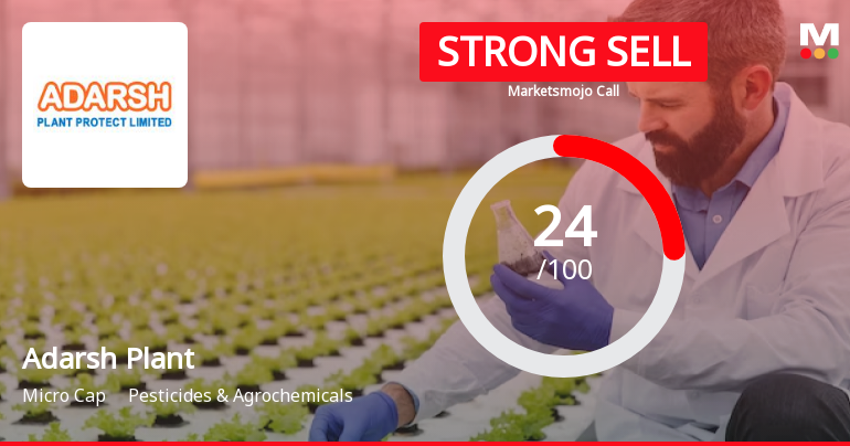 Adarsh Plant Protect Ltd Downgraded to Strong Sell Amid Weak Financials and Mixed Technical Signals