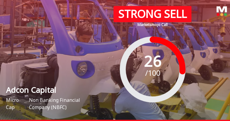 Adcon Capital Services Ltd Downgraded to Strong Sell Amidst Flat Financials and Weak Fundamentals