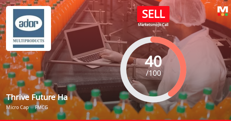 Ador Multi Products Ltd is Rated Sell