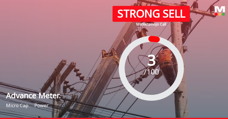 Advance Metering Technology Ltd is Rated Strong Sell