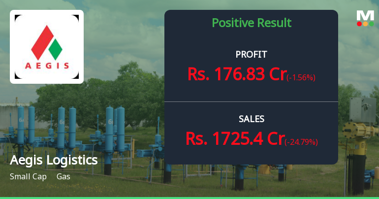 Aegis Logistics Q3 FY26: Profit Surge Masks Revenue Concerns