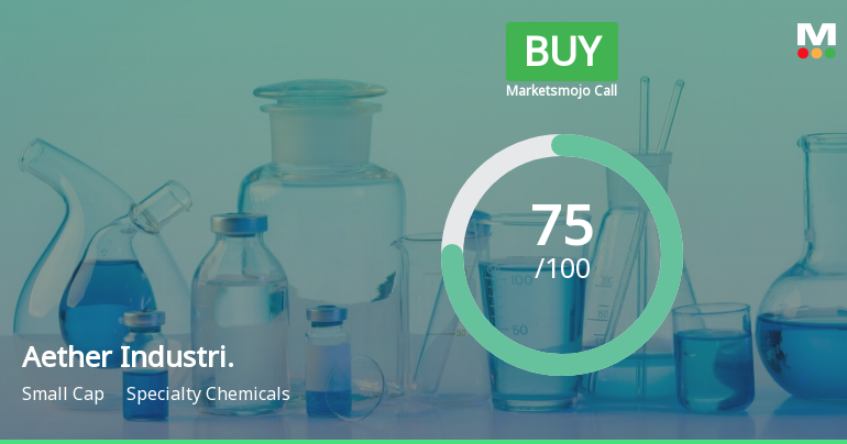 Aether Industries Ltd is Rated Buy