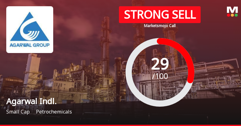 Agarwal Industrial Corporation Ltd is Rated Strong Sell