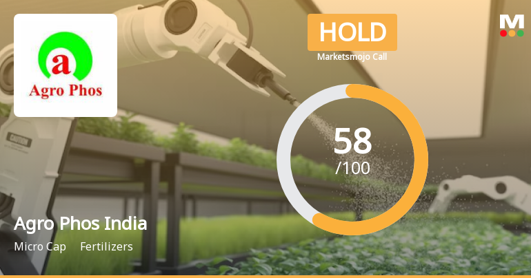 Agro Phos India Ltd is Rated Hold