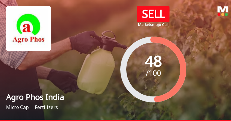 Agro Phos India Ltd is Rated Sell