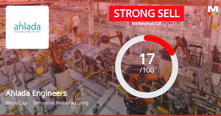 Ahlada Engineers Ltd is Rated Strong Sell