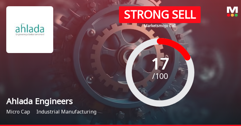 Ahlada Engineers Ltd is Rated Strong Sell