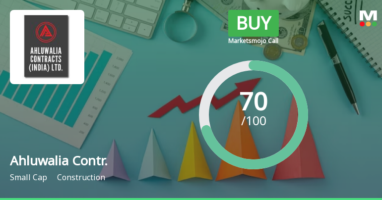 Ahluwalia Contracts (India) Ltd is Rated Buy