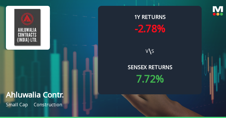 Ahluwalia Contracts (India) Ltd Shows Mixed Technical Signals Amid Mildly Bullish Momentum