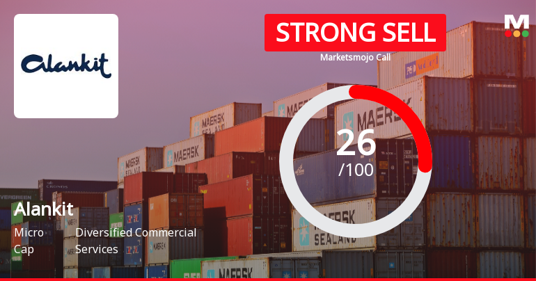 Alankit Ltd Downgraded to Strong Sell Amid Weak Fundamentals and Bearish Technicals