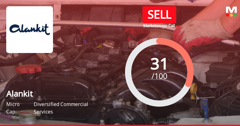 Alankit Ltd Upgraded to Sell on Technical Improvement Despite Weak Fundamentals