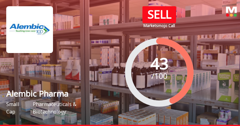 Alembic Pharmaceuticals Ltd. is Rated Sell