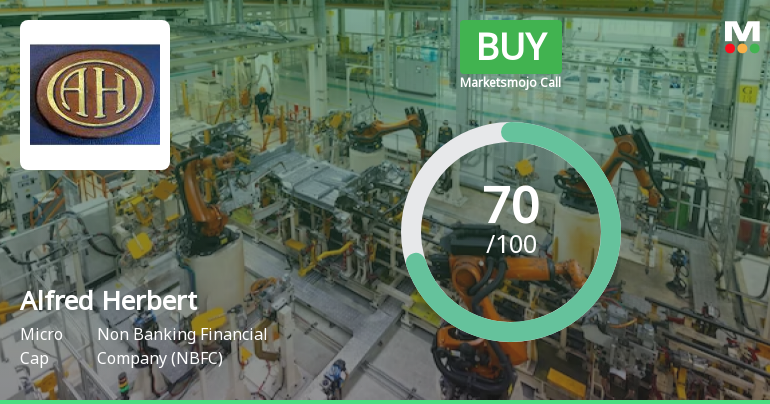 Alfred Herbert (India) Ltd is Rated Buy