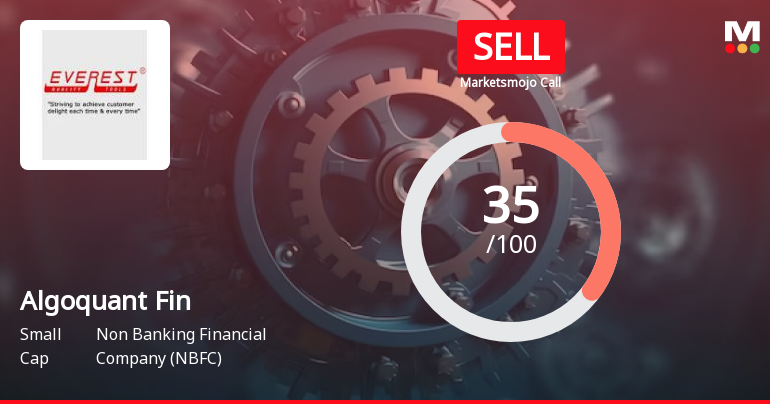 Algoquant Fintech Ltd is Rated Sell