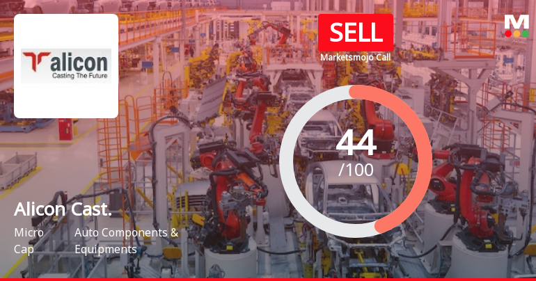 Alicon Castalloy Ltd Downgraded to Sell Amid Technical Weakness and Financial Concerns