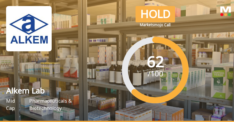 Alkem Laboratories Ltd is Rated Hold