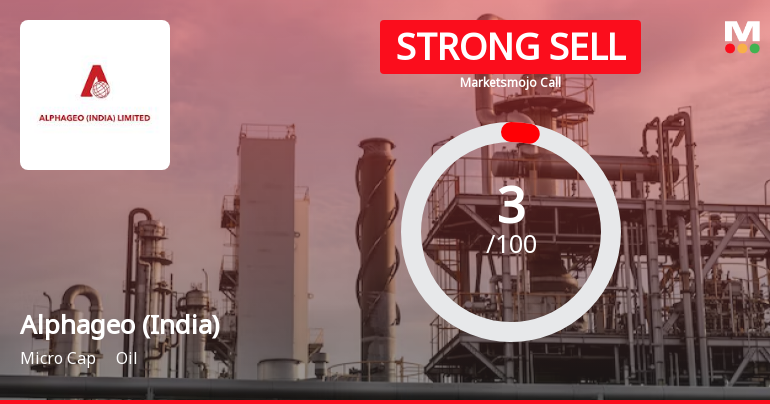 Alphageo (India) Ltd is Rated Strong Sell