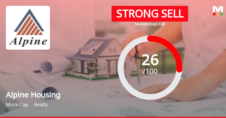 Alpine Housing Development Corporation Ltd is Rated Strong Sell