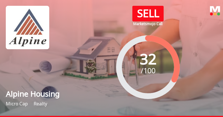 Alpine Housing Development Corporation Ltd is Rated Sell