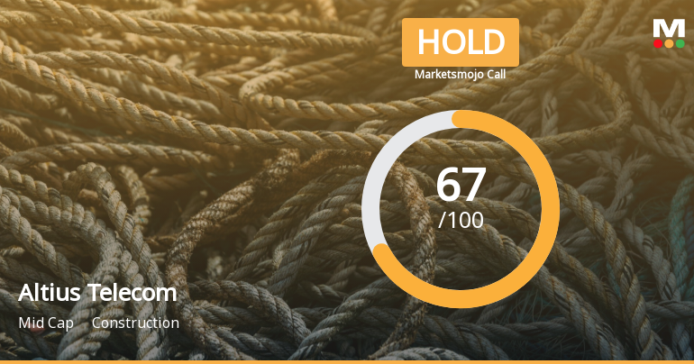 Altius Telecom Infrastructure Trust is Rated Hold