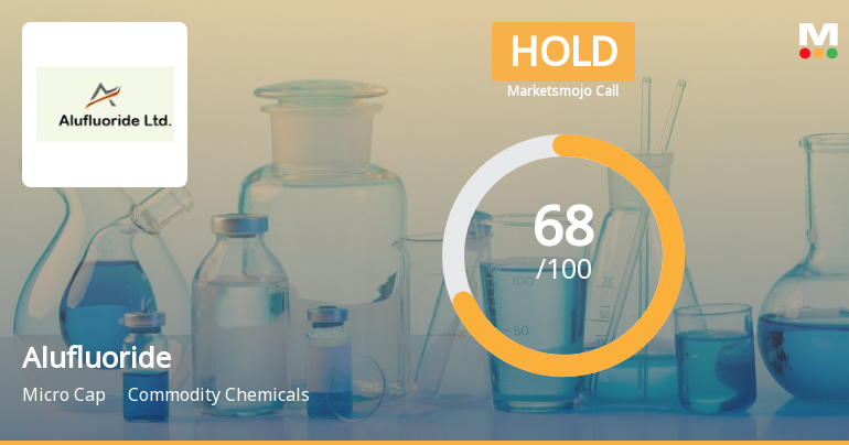 Alufluoride Ltd is Rated Hold