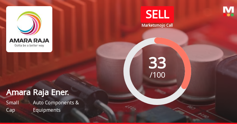 Amara Raja Energy & Mobility Ltd is Rated Sell