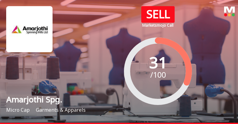 Amarjothi Spinning Mills Ltd Rating Upgraded to Sell Amid Mixed Technical and Fundamental Signals