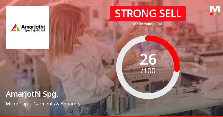 Amarjothi Spinning Mills Ltd is Rated Strong Sell