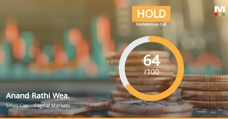 Anand Rathi Wealth Ltd Downgraded to Hold Amid Mixed Technical and Valuation Signals