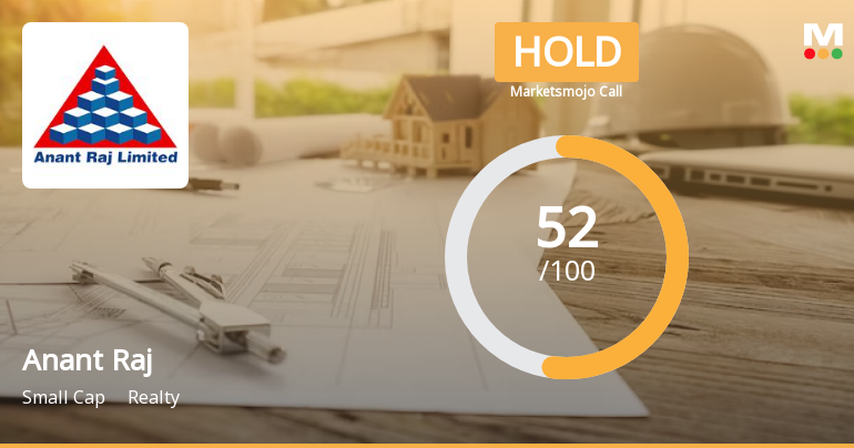 Anant Raj Ltd is Rated Hold by MarketsMOJO
