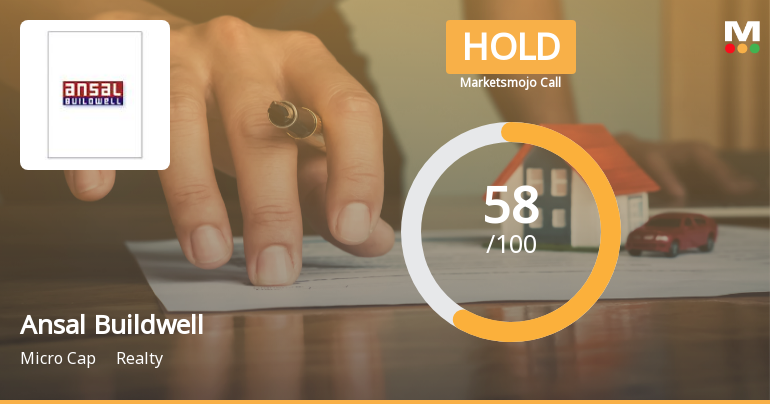 Ansal Buildwell Ltd Upgraded to Hold as Technicals Improve Amid Mixed Financial Trends