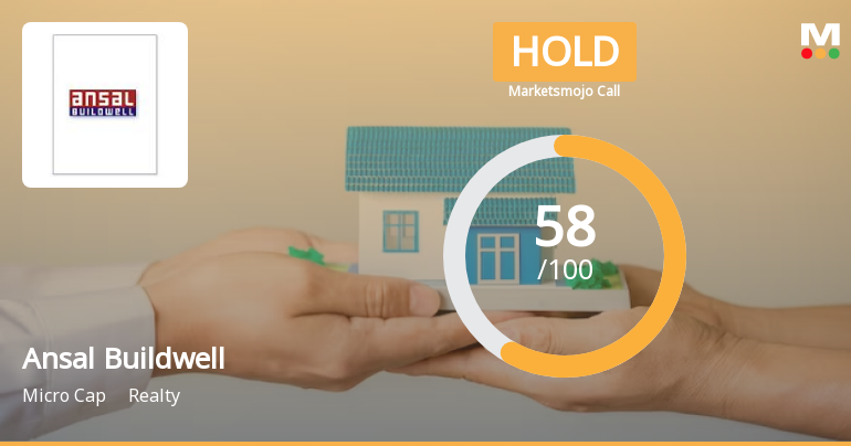 Ansal Buildwell Ltd is Rated Hold