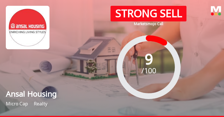 Ansal Housing Ltd is Rated Strong Sell