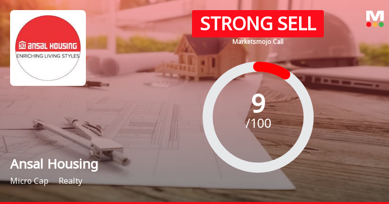 Ansal Housing Ltd is Rated Strong Sell
