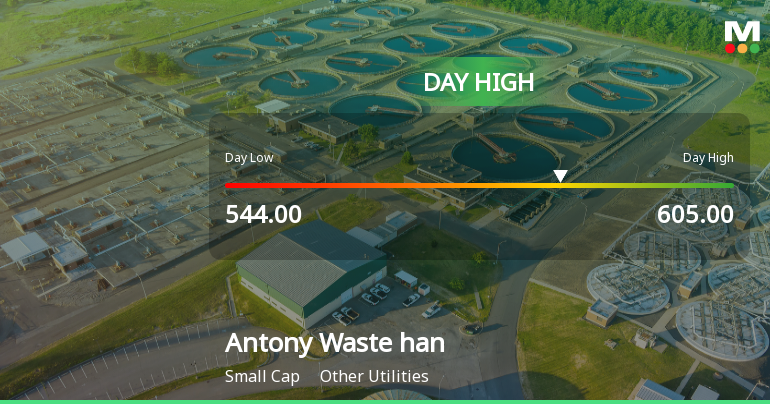 Antony Waste Handling Cell Ltd Hits Intraday High with 8.72% Surge