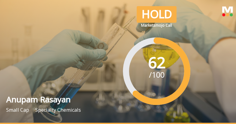 Anupam Rasayan India Ltd Downgraded to Hold Amid Mixed Technical and Valuation Signals