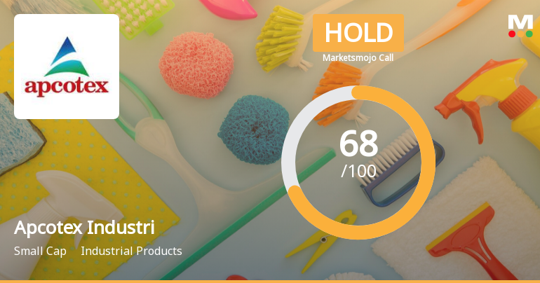 Apcotex Industries Ltd is Rated Hold