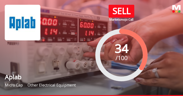 Aplab Ltd Investment Rating Upgraded to Sell on Technical Improvements