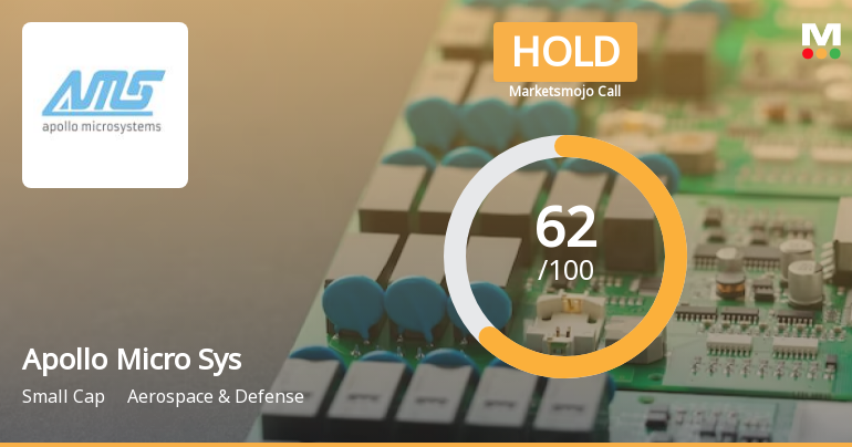 Apollo Micro Systems Ltd is Rated Hold