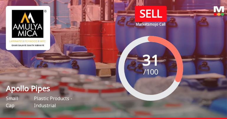 Apollo Pipes Ltd Rating Upgraded to Sell Amid Mixed Financial and Market Signals