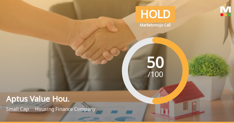 Aptus Value Housing Finance India Ltd is Rated Hold