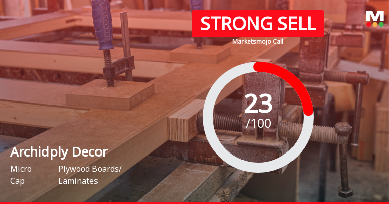 Archidply Decor Ltd Downgraded to Strong Sell Amid Weak Fundamentals and Bearish Technicals