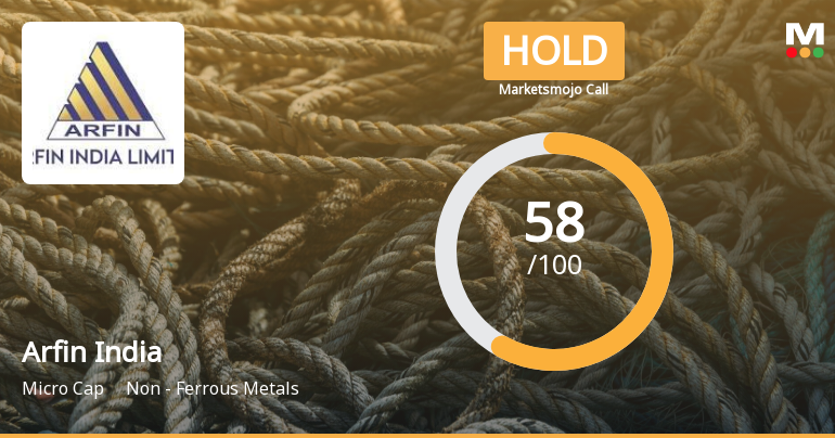 Arfin India Ltd is Rated Hold by MarketsMOJO