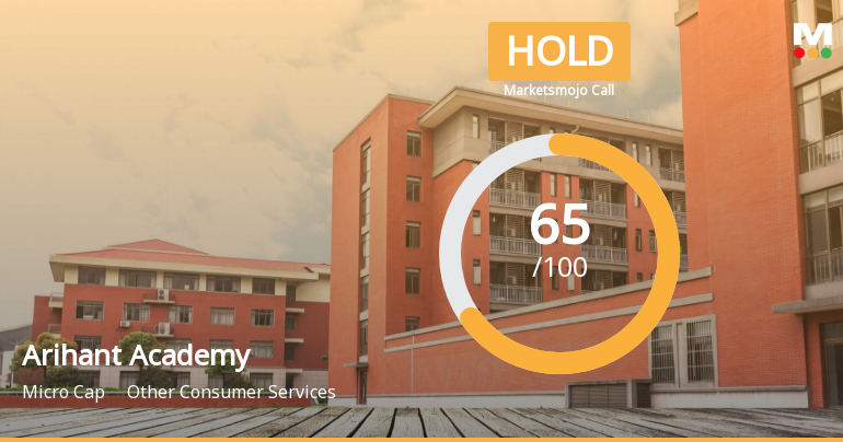 Arihant Academy Ltd is Rated Hold
