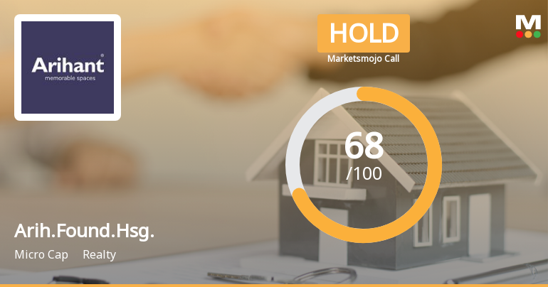 Arihant Foundations & Housing Ltd Downgraded to Hold Amid Mixed Financial and Technical Signals