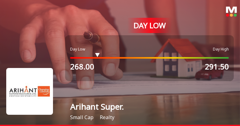 Arihant Superstructures Ltd Hits Intraday Low Amid Price Pressure